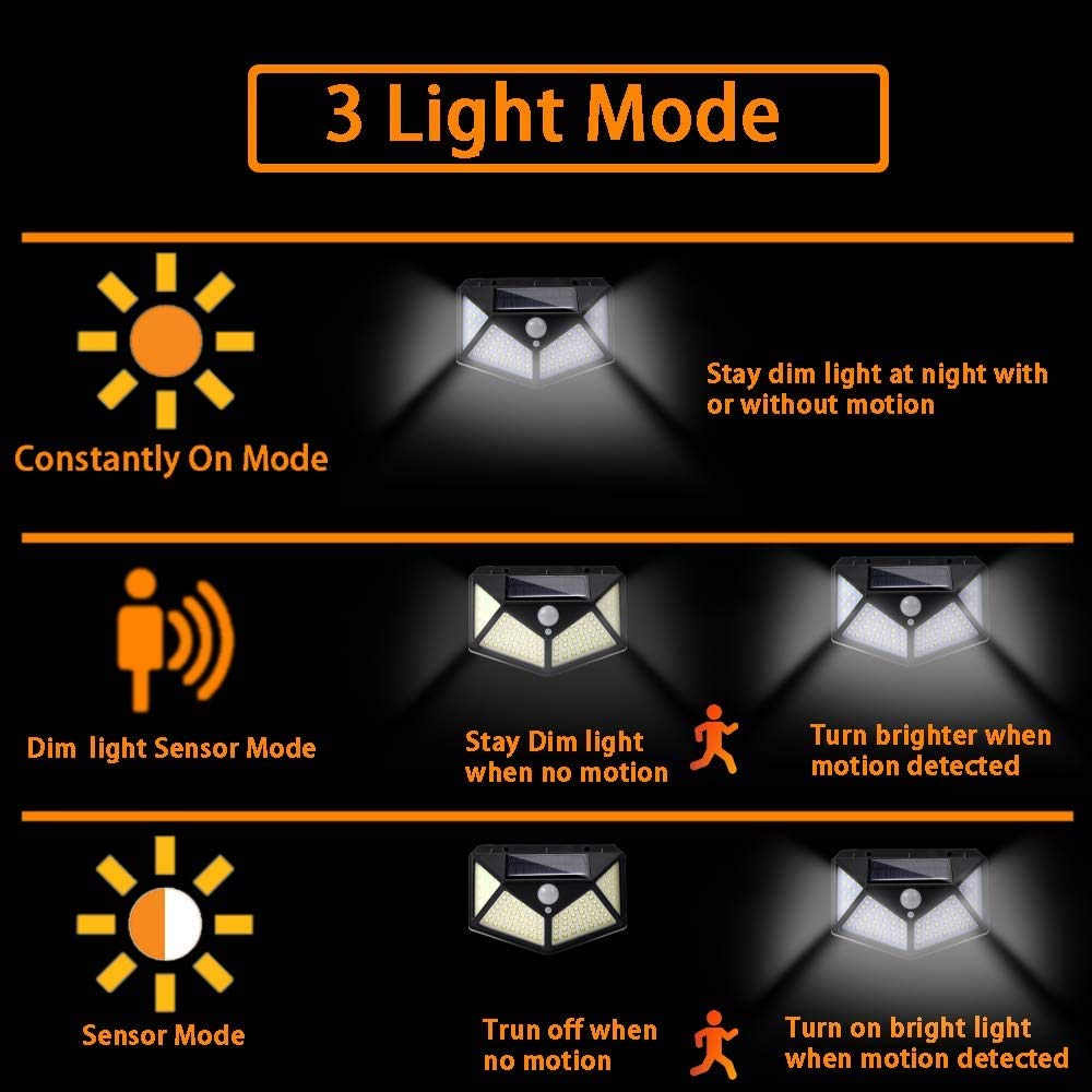 Solarlampen für Außen,100 LED 1800mAh Sicherheitslichter für außen mit bewegungsmelder, Wasserdicht 300°Wandleuchten Drahtlose solarbetriebene Leuchten 3 Modi für Gartenaußen (4 STÜCKE)