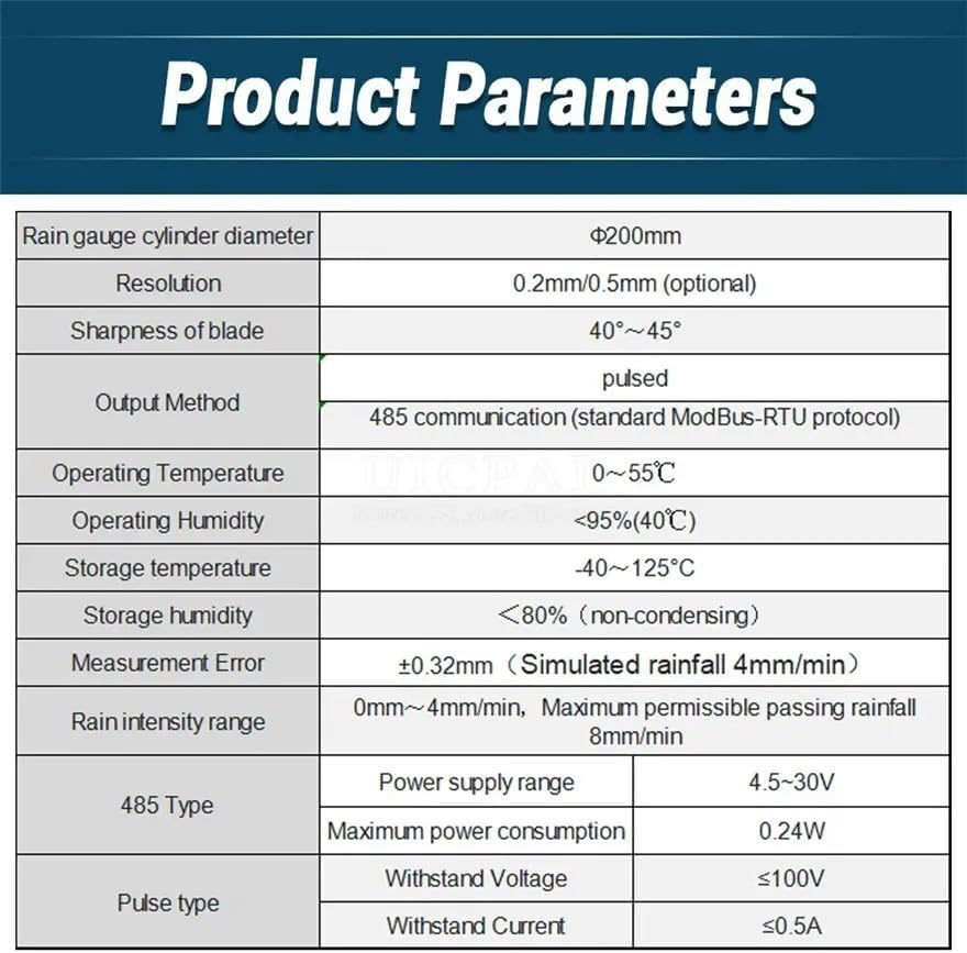NURII ABS Rain Barrel, Rain Gauge, Rainwater Automatic 0.5MM RS485 0-5V 4-20mA, 0.2MM Rainfall Sensor Transmitter Module(0.2MM-4-20MA)
