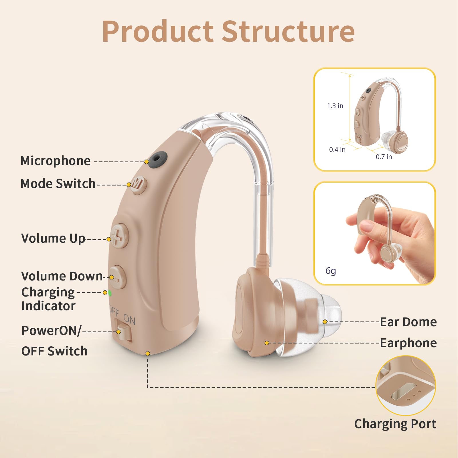Dispositivo sonoro ricaricabile per adulti, con riduzione intelligente del rumore a 4 modalità, chip a 16 canali e regolazione del volume a 8 livelli, comfortevole e leggero (2, Beige)