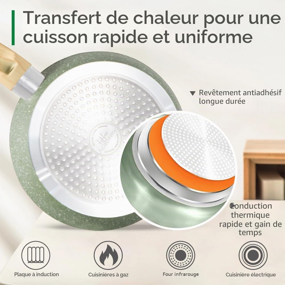 Kitchen Academy 12 Pièces Casseroles et Poêles Vert | Induction Revêtement Anti-adhésif avec Couvercle en Verre Set de Casserole et Poêle Batterie de Cuisine à Induction