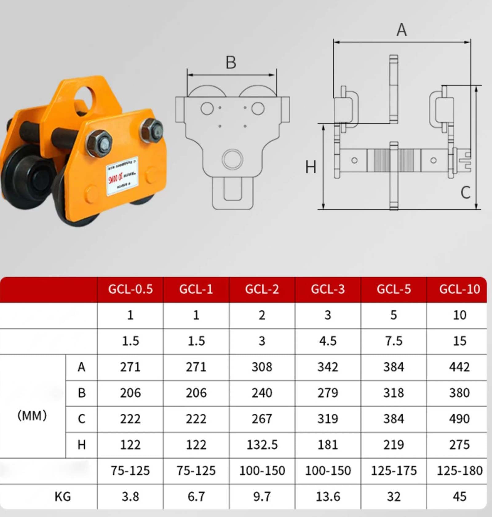 Carrello Manuale Robusto e Regolabile per Travi a I; Carrello in Acciaio a 4 Ruote per Travi dritte e Curve; Portata Versatile (3t)