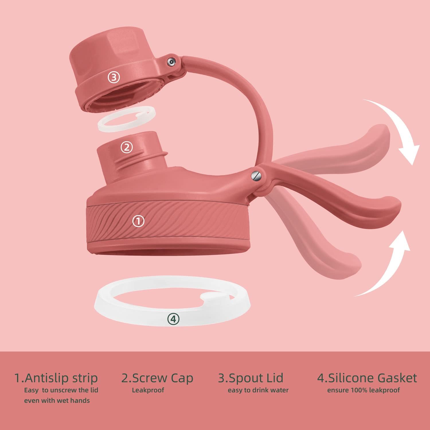 IDEUS Insulated Stainless Steel Water Bottle with 2 Leak-Proof Lids, Thermal Water Flask for Hiking Biking, 32oz, Red - Image 4