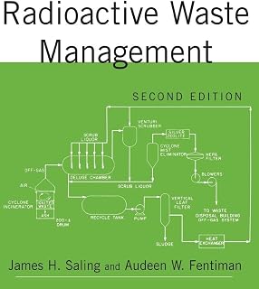 Radioactive Waste Management