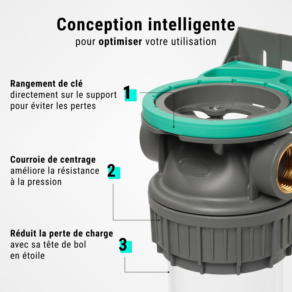 ECOSOFT Porte filtre eau double 9’’3/4 3P, connexion 3/4'', support de fixation, clé, conçu pour une filtration de l’eau du robinet facile, sûre, fabrication européenne