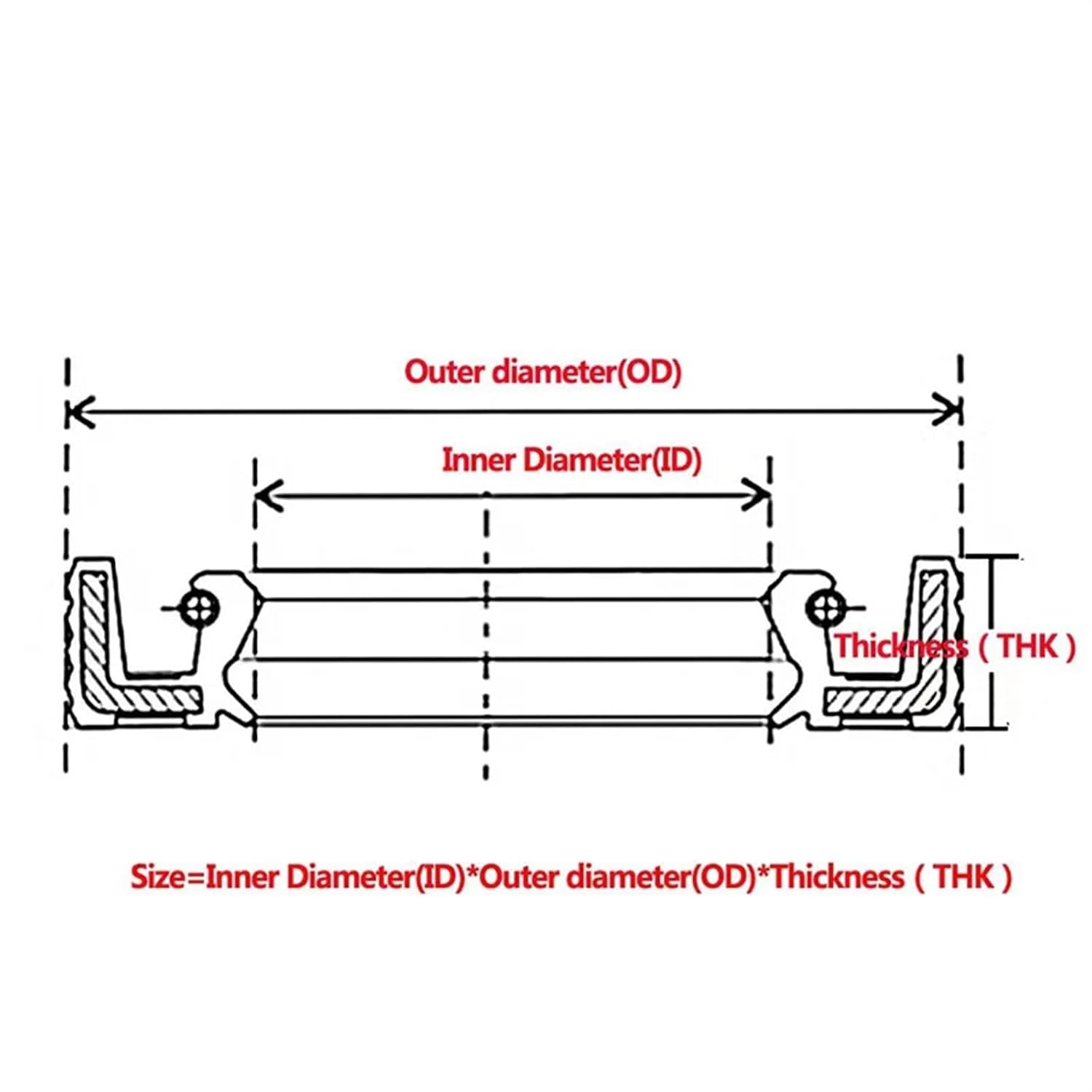 Framework Oil Seal TC Rubber Gasket Rings Cover Double Lip with Spring for Bearing Shaft,ID*OD*THK 50/52/53/54-58mm(55x100x10(1pcs))