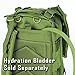 Condor Compact Assault Pack (Olive Drab, 1362-Cubic Inch)