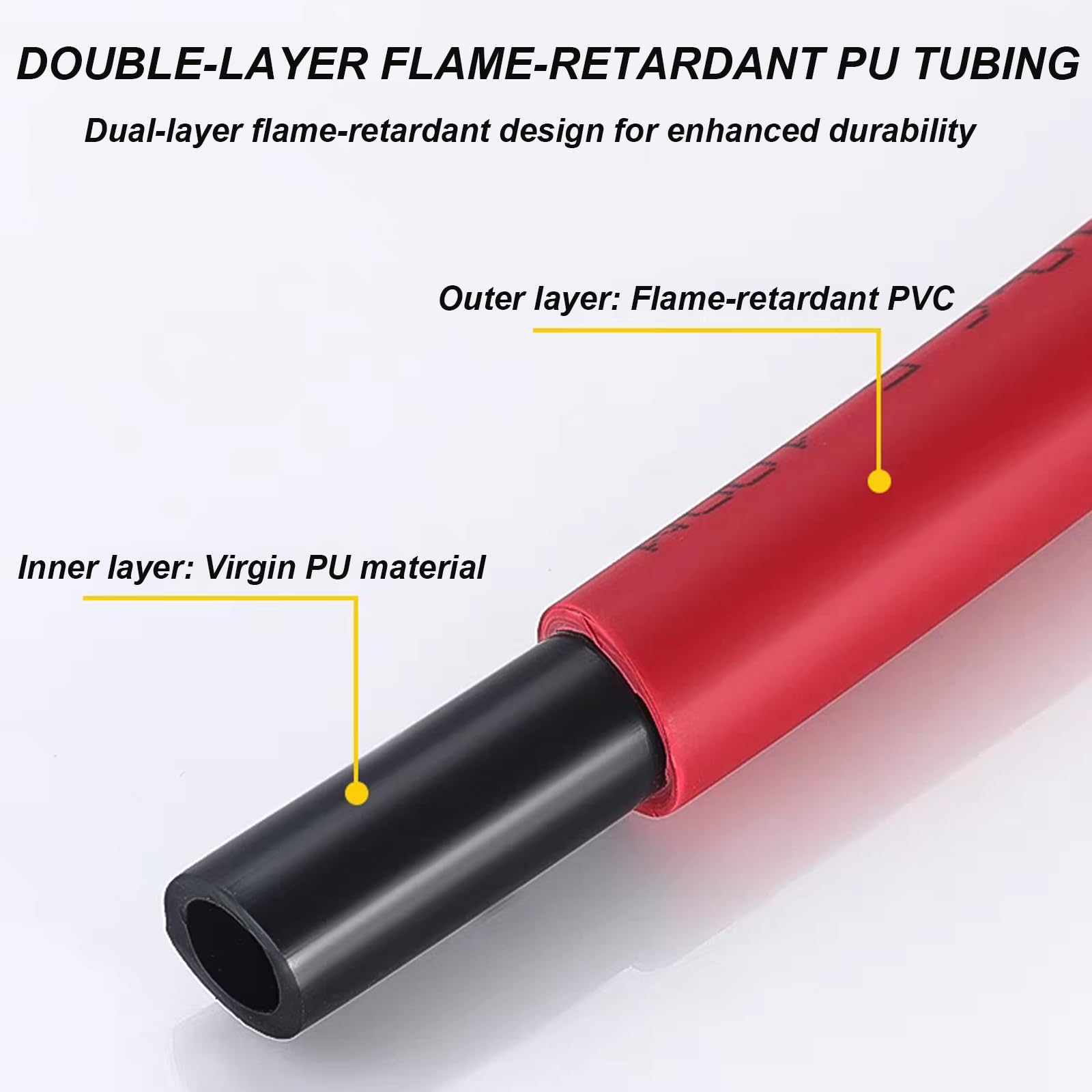 COYOUCO Tubo ignifugo a Doppio Strato PU 10M ID 5MM×OD 8MM | Alta flessibilità, resistente all'usura, eccellente elasticità, design leggero, ampia applicazione