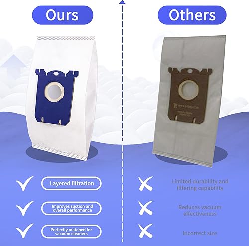Miniatura 3 de 10 bolsas de vacío Electrolux, bolsas de vacío clásicas tipo S compatibles con Electrolux EL200F EL8500 EL202G, aspiradora Eureka OX BB, oxígeno,