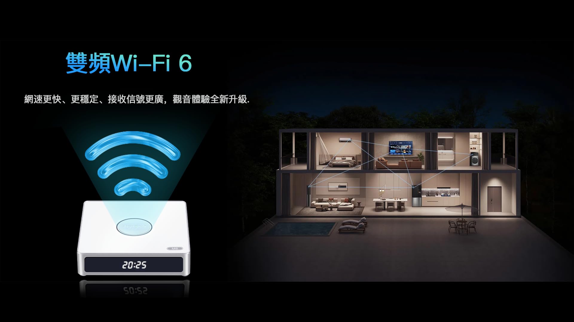 Amazon.co.jp: iMETBOX M6 スマートTVボックス アイメットボックス M6