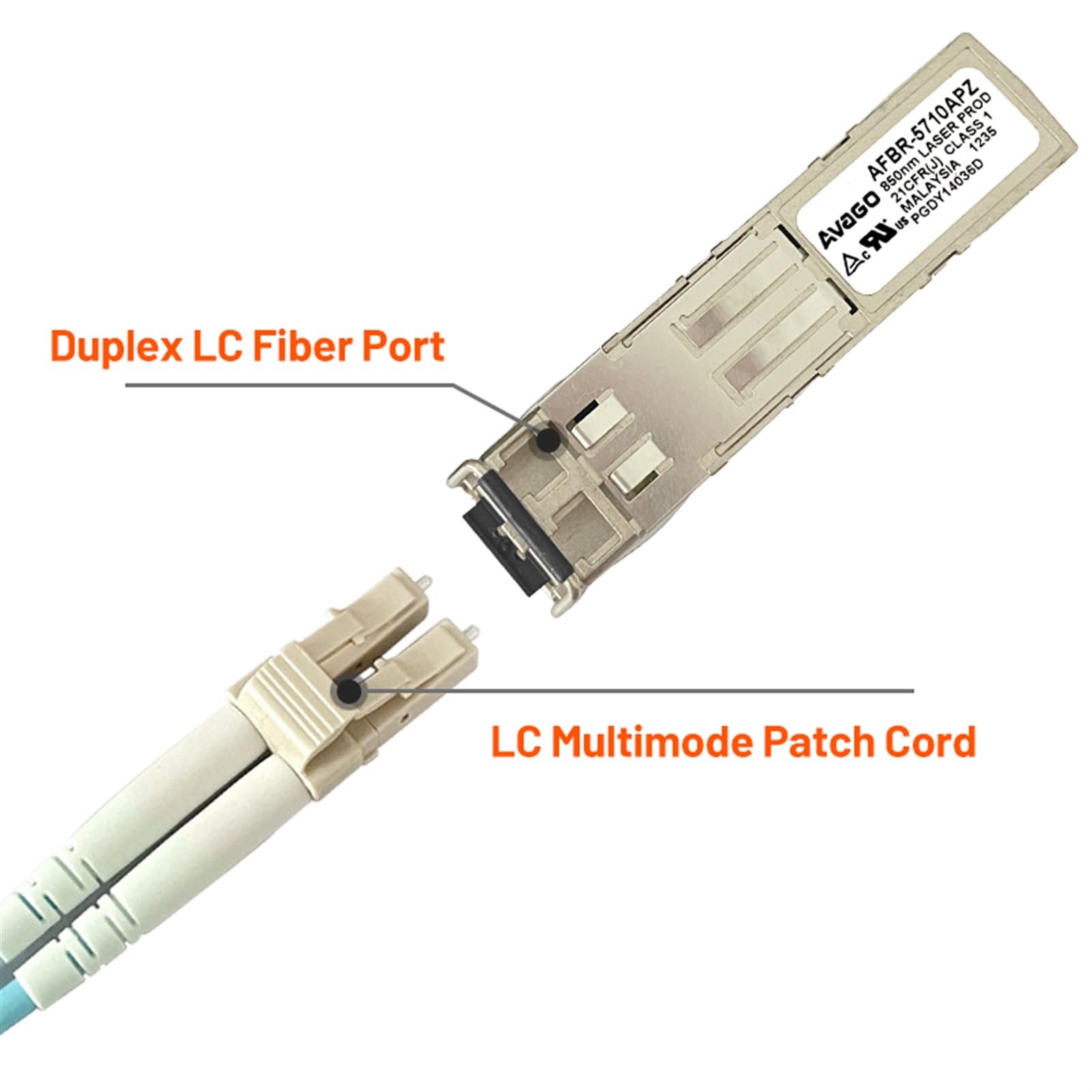 W pełni kompatybilny transceiver SFP 1Gb AFBR-5710APZ 1000Base-SX 850nm 550m Duplex LC wielomodowy światłowód optyczny(5pcs 1g-lc-550m)
