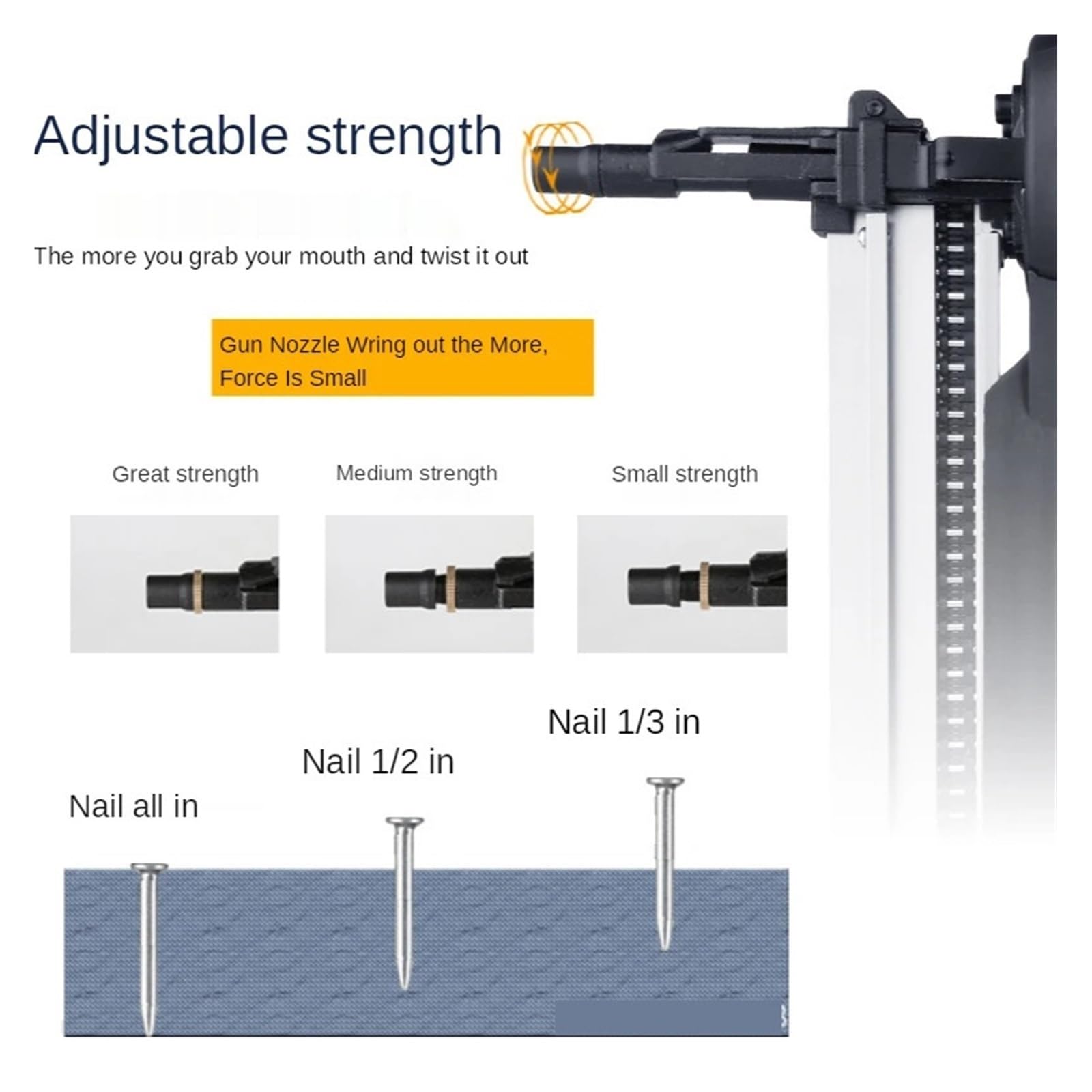 Zszywacz Wielofunkcyjny Pistolet Do Gwoździ Gazowych, Woda, Prąd, Pistolet Do Gwoździ Ze Stali Cementowej Do Obróbki Drewna Do mocowania materiałów, dekoracji, stolarki(B)