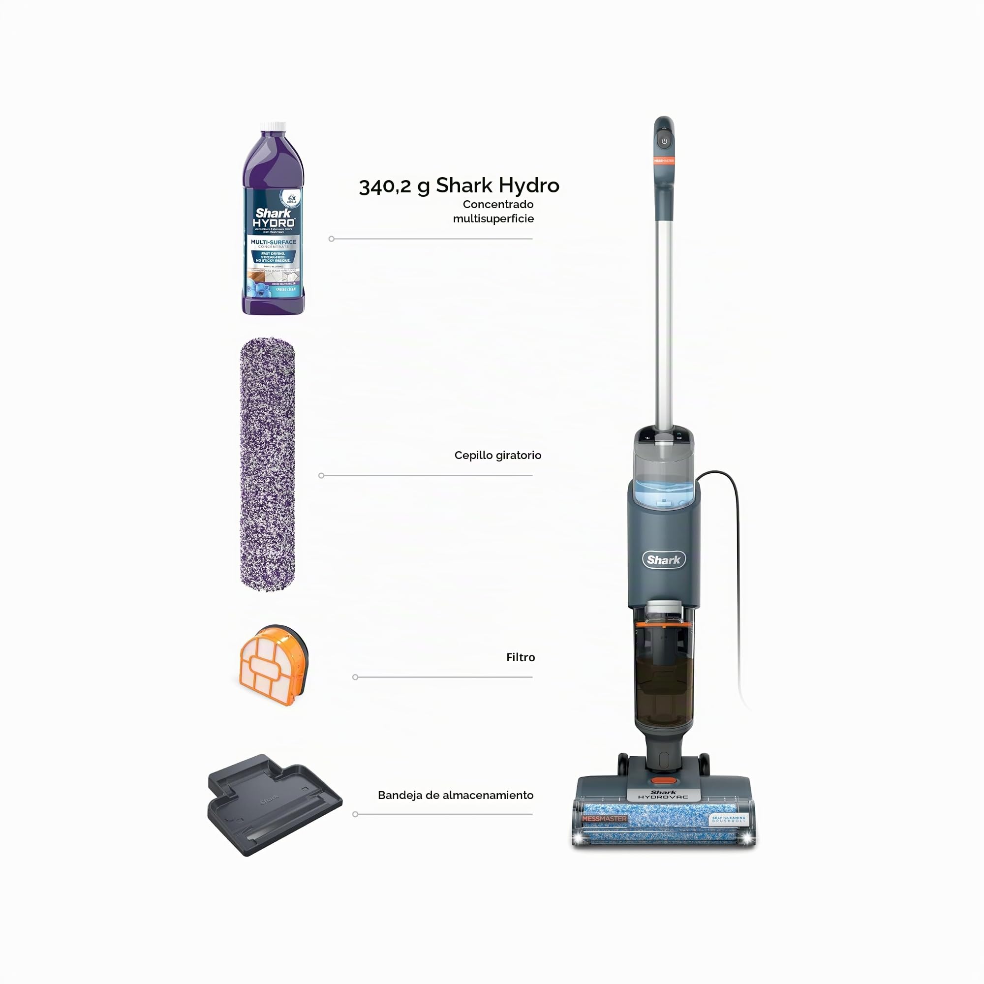 Shark Corded 3-in-1 Vacuum HydroVac MessMaster-Sistema de aspiración, fregona y autolimpieza con Cable 3 en 1, para Suelos Duros y alfombras de área, WD161, Plástico, Navy