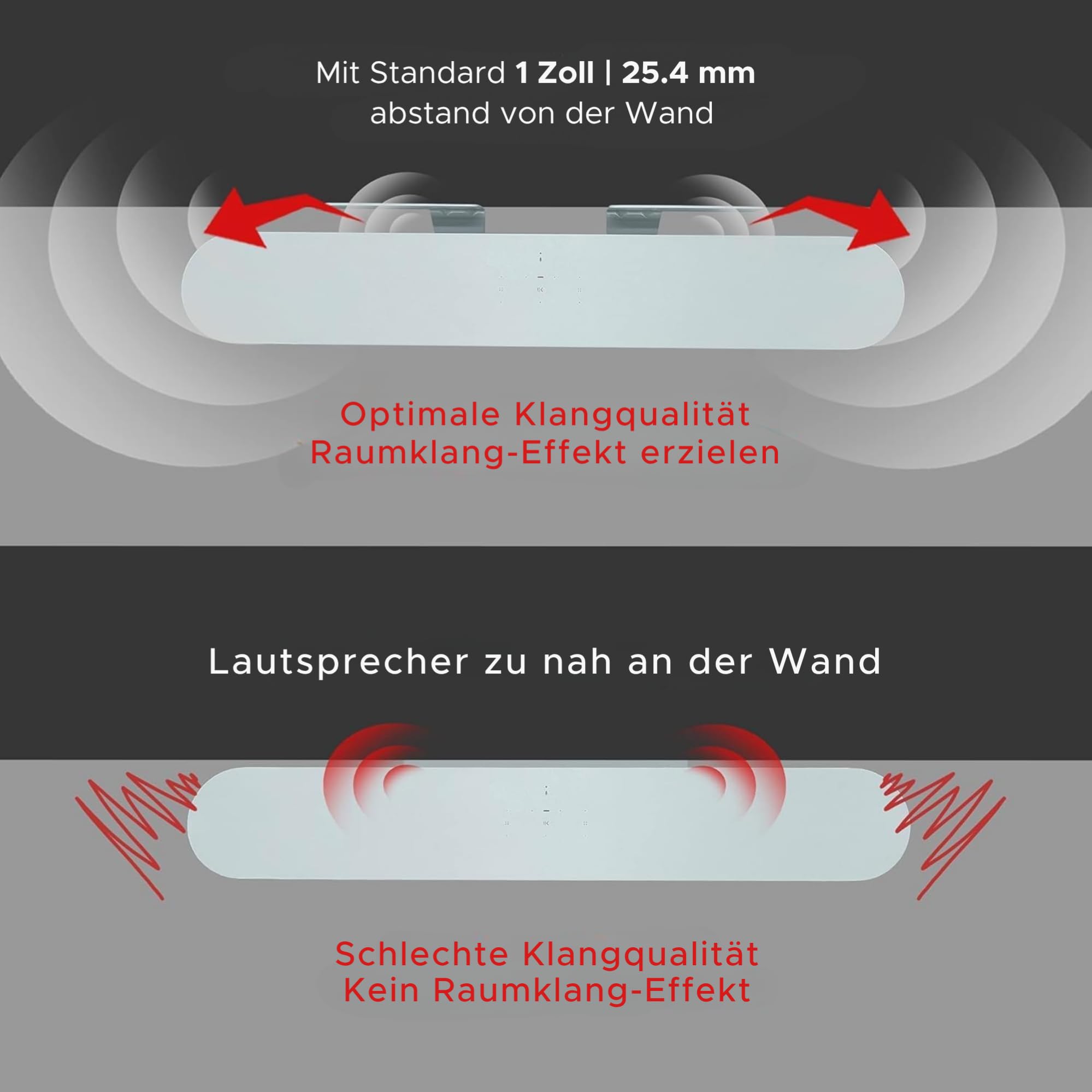 Sound bass Soundbar-Halterung für Sonos Beam, Kompatibel mit Generation 1 & 2 Sonos Beam Soundbar, Inklusive sämtlichem Montagematerial, Halterungsbügel, Weiß