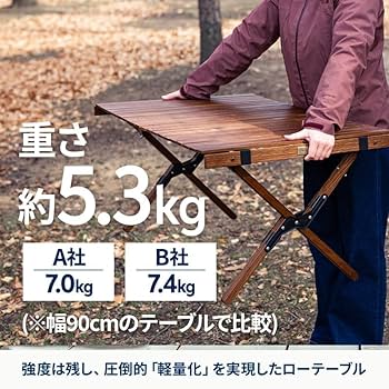 Amazon.co.jp: Hilander(ハイランダー) ウッドロールトップ