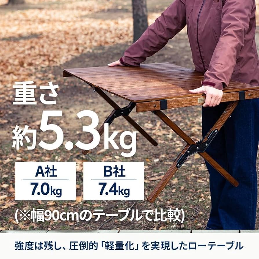 Amazon.co.jp: Hilander(ハイランダー) ウッドロールトップテーブル