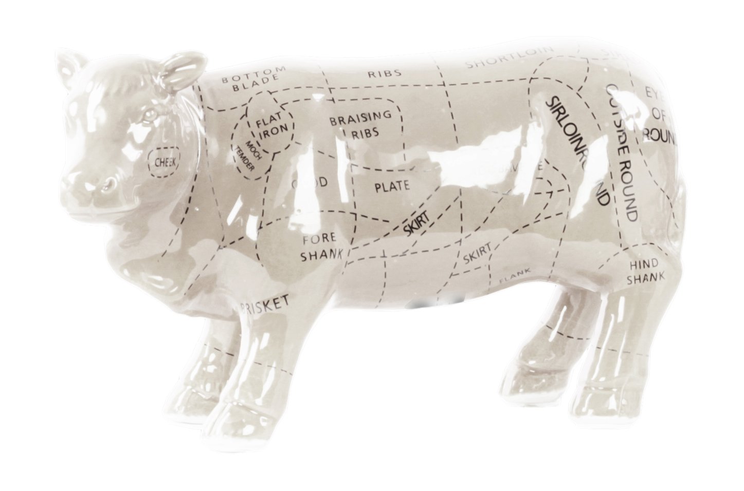 Collection Decorative Ceramic Beef Cut Chart Figurine Coated Finish - White