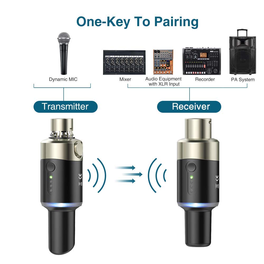 LEKATO MW-1 ワイヤレスマイクロフォンシステム LEKATO Wireless Mic - Dual Channel Wireless Guitar Transmitter