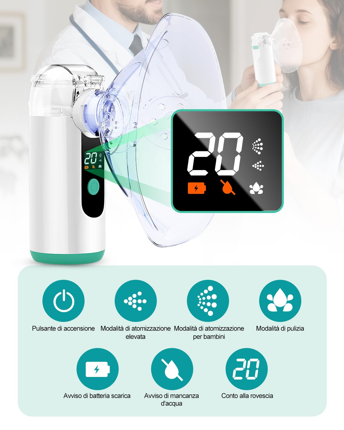 HITHINKMED Aersol Portatile Silenzioso, Aersol Portatile Ricaricabile per Adulti e Bambini, Macchina Aerosol Adulti con Display Digitale, Pulizia Automatica dei Residui(2026 Nuova Versione)