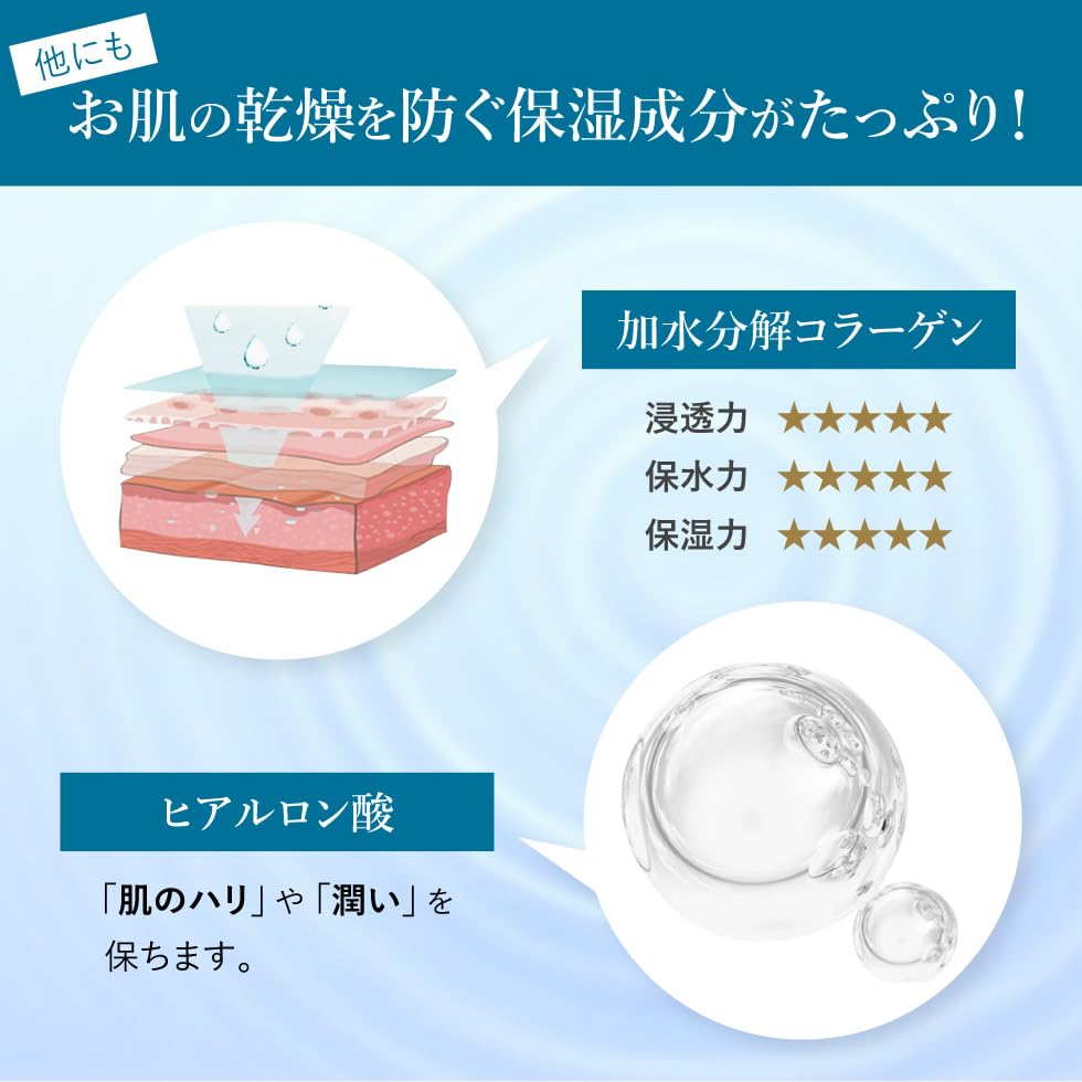 Amazon.co.jp: GYUSOO グシュ スキンケア セット カタツムリ 箱入り