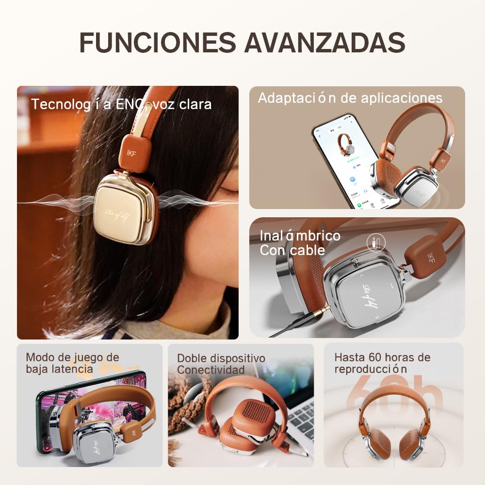 iKF R2 Auriculares Supraaurales Bluetooth, Retro Auscultadores Over Ear, 60 Horas De Reproducción, Graves Puros, Plegables, Ligeros Y Cómodos, diseño Throwback de los 80 y 90 (Negro)