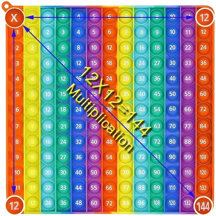Multiplication Pop Fidget Toy Large 24 cm 12x12 Times Table Maths Chart Square Bubble Popper Sensory Poppet ADHD Stress Relief School Montessori Toddler Toy Travel Squishy Squeeze Kids Toy