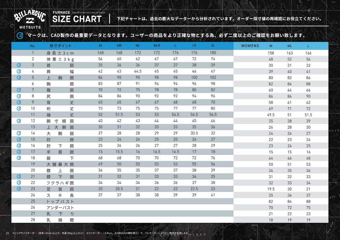 Amazon | 24-25 BILLABONG ビラボン セミドライ ウェットスーツ