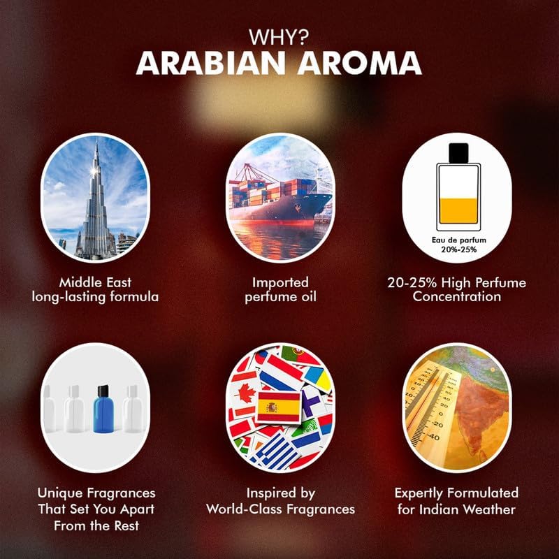 Image of Arabian Aroma Seduction & Royal Oud Eau de Parfum | Long Lasting Luxury Perfume Set for Men & Women | Premium Fragrance Gift Pack of 2-30ml Each)