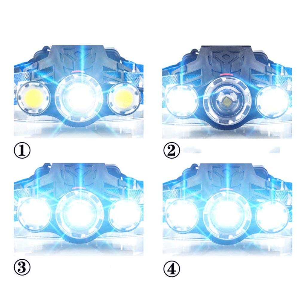 MyrRhe Linterna Frontal LED Recargable por USB Adultos, Camping, Actividades al Aire Libre y Trabajo con Casco