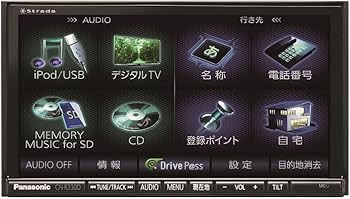 パナソニックカーナビゲーションシステム CN-R330D MAP-2022 パナソニックカーナビゲーションシステム CN-R330D MAP-2022