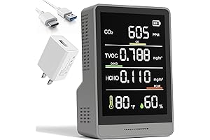 VOC Meter: Indoor Pollution Detector for Clean Air