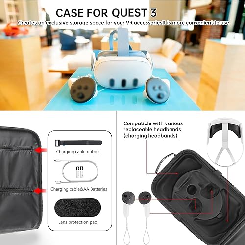 Miniatura 2 de Estuche rígido de transporte compatible con auriculares Oculus Quest 3 VR Gaming y accesorios de controladores táctiles, funda de viaje portátil de