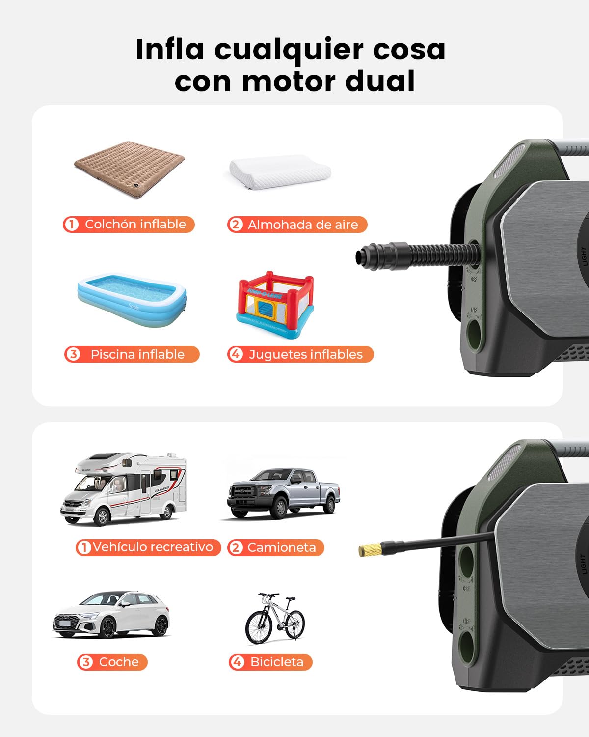 ETENWOLF Vortex S7 Inflador de neumáticos para vehículos pesados, bomba de aire portátil para neumáticos de coche con batería de 11,03 bar y batería de 38400 mAh, bomba de aire inalámbrica con ciclo