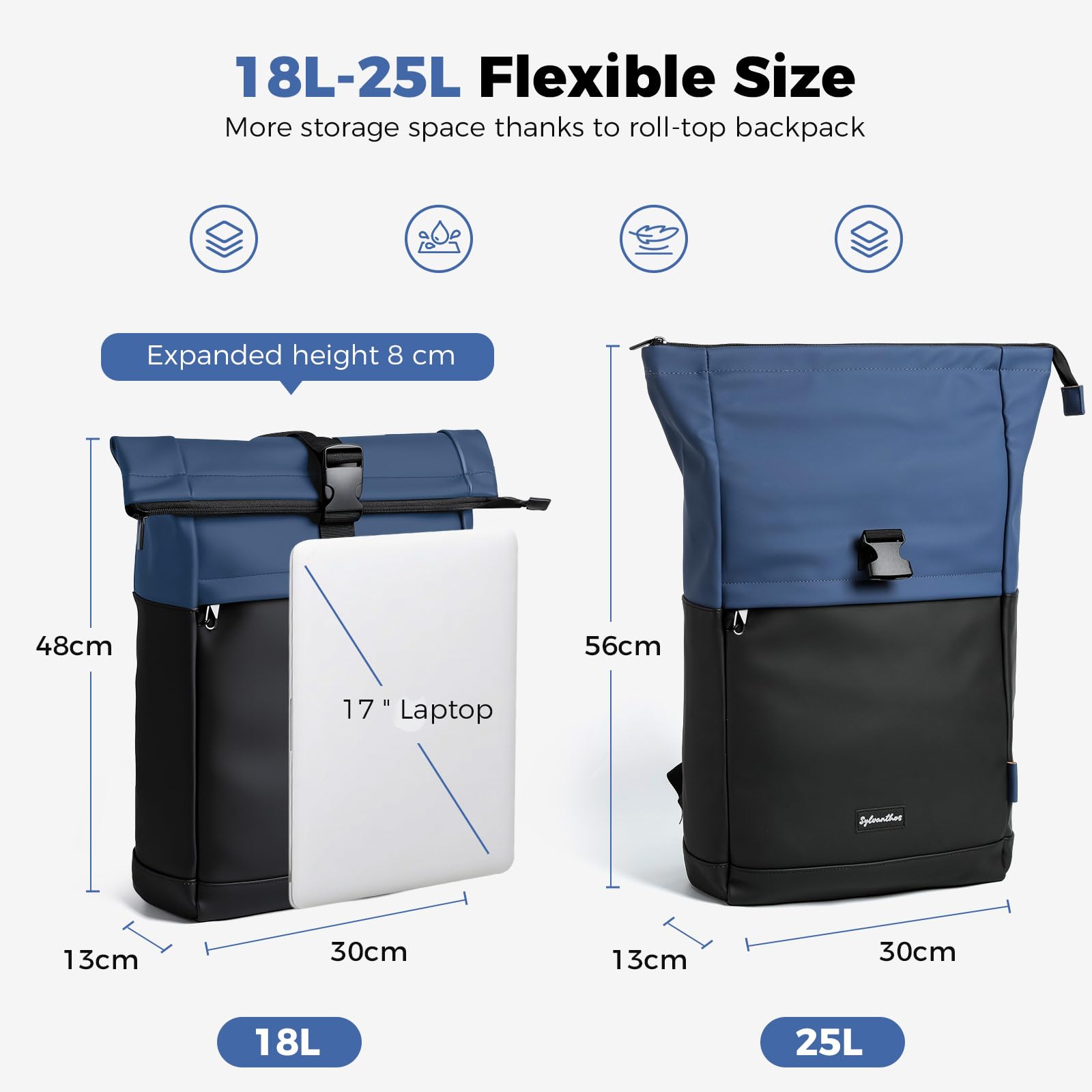 Zaino Impermeabile, Zaino Porta Pc Unisex con Cerniera Antifurto, Backpack Rolltop Capacità Espandibile 18-25 Litri, Rains Zaini per viaggio, Scuola, Business Ufficio