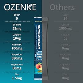 OZENKE Electrolytes Powder Packets, Electrolytes Sugar Free, Hydration Packets, Portable Electrolyte Drink Mix for Rapid Hydration, No Sugar & Low Sodium | 0 Calorie | Peach Flavor | 20 Sticks