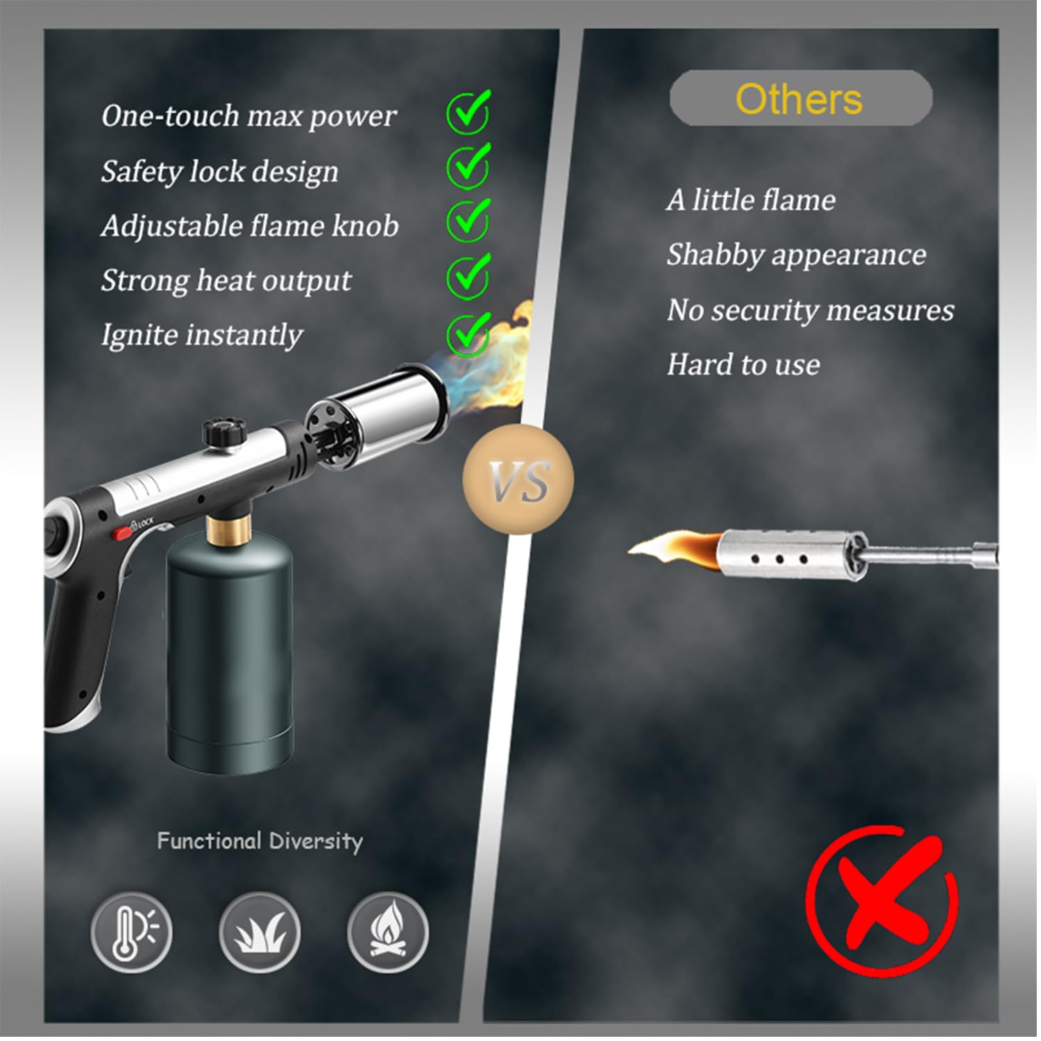can a cigarette ignite propane Smoking Next to a FULL GAS CYLINDER (It's Ok, Trust Me) TIL Researchers tried 2000 times