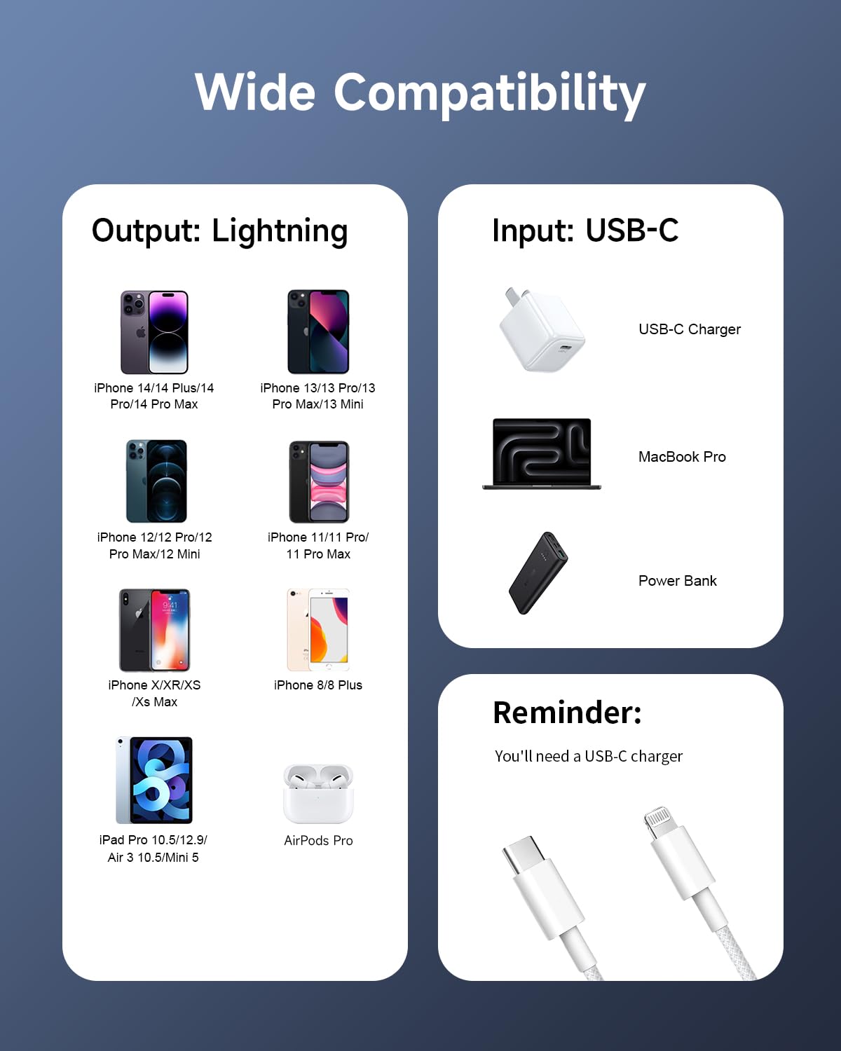 USB C to Lightning Cable 1M 2Pack[Apple MFi Certified], Fast iPhone Charger Cable USB C Lightning Cable Braided iPhone Charging Cable Lead for iPhone 14 13 12 11 Pro Max/X/XS/XR/8/SE/iPad — view 8