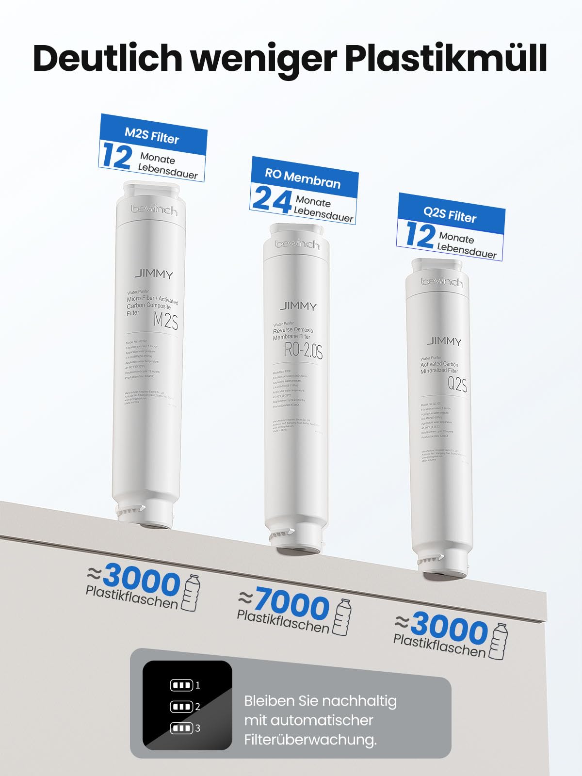 Jimmy R9 Pro Umkehrosmoseanlage Trinkwasser Auftisch, 7-stufiger Filterung, UV, 3S-Heizung, Kaltes Wasser, TDS