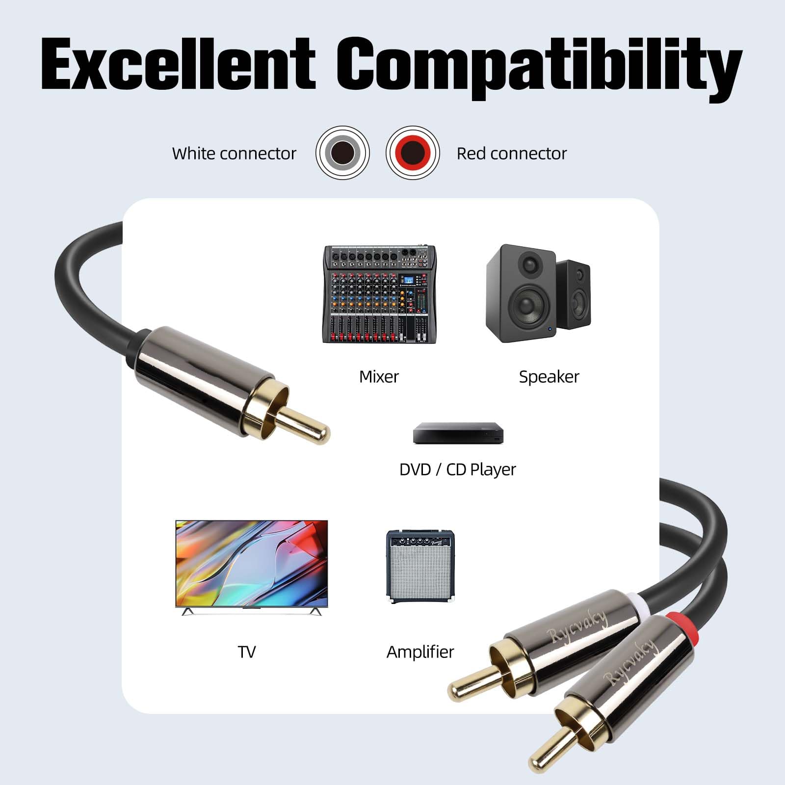 Cable RCA, 1 RCA macho a 2 RCA macho, cable de audio estéreo digital bidireccional en Y para amplificador, altavoz, cine en casa, sistema de alta fidelidad, 75 pies, 1 paquete