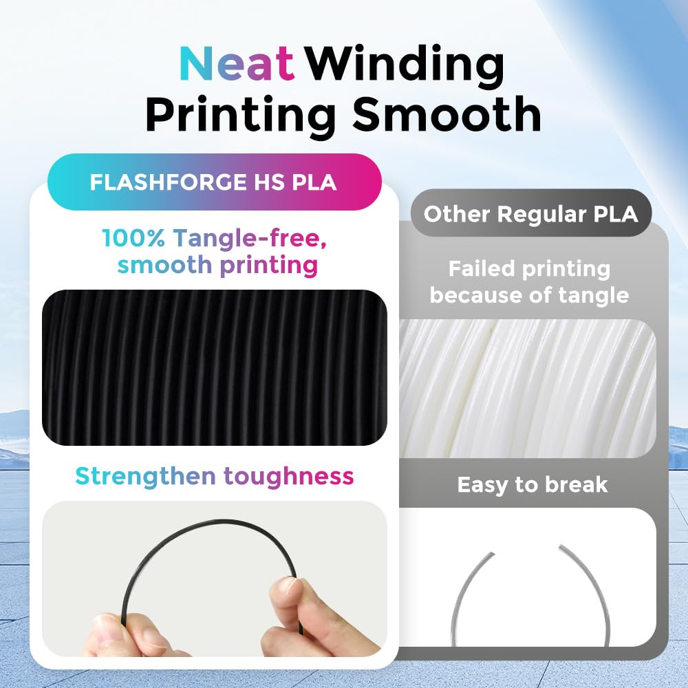 FLASHFORGE Filamento PLA ad alta velocità 1,75 mm, stampa fino a 8 volte più veloce, 30-500 mm/s Filamento per stampante 3D ad alta stampa, filamento PLA rapido con alta qualità di stampa (Nero)