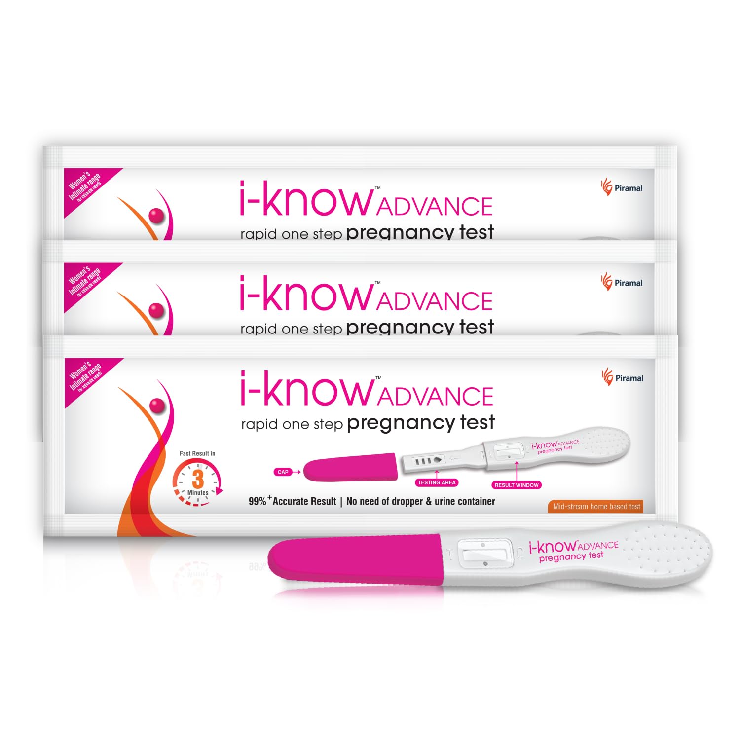 i-Know Advance Mid Stream Pregnancy Test Kit | Rapid One Step Home based Midstream Urine Pregnancy Test | Accurate Result in 3 mins | HcG Test Kit | Pack of 3