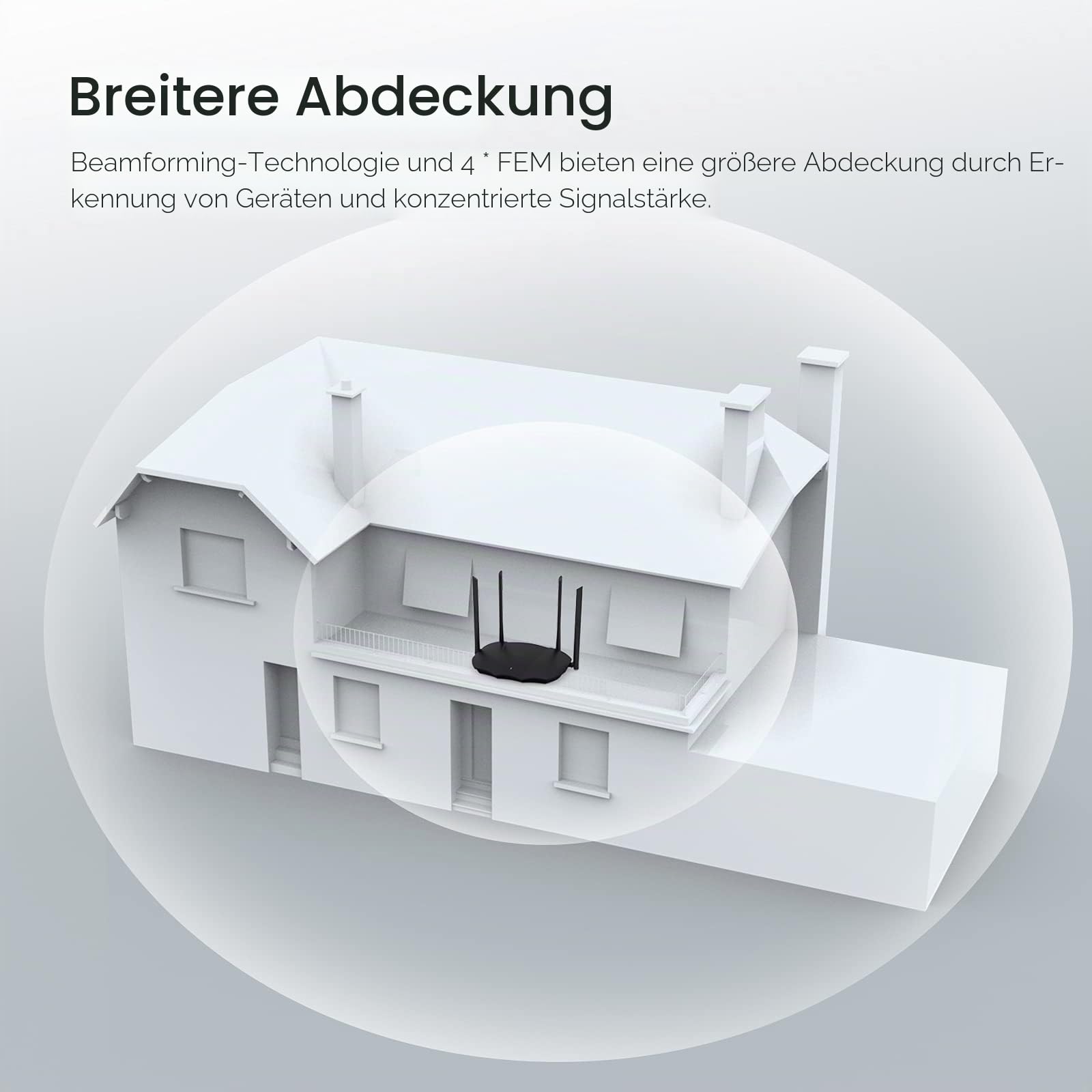 Tenda WiFi 6 AX3000 Smart WiFi Router, Dual Band Gigabit Wireless Internet Router, AX Router mit 4 Gigabit-Ports, OFDMA+MU-MIMO, Kindersicherung+Fernbedienung, Einfache App-Setup, IPV6&WPA3, RX9
