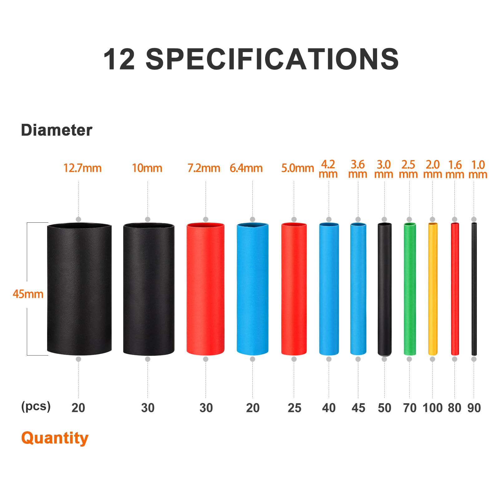 Eventronic Guaina Termorestringente 600 Pezzi, Impermeabile IP56, Totale 25,2 m, in 5 Colori, 12 Misure, Tdeale per l'isolamento Elettrico e le Connessioni dei Fili, Alta Resistenza, Non Sbiadisce Mai