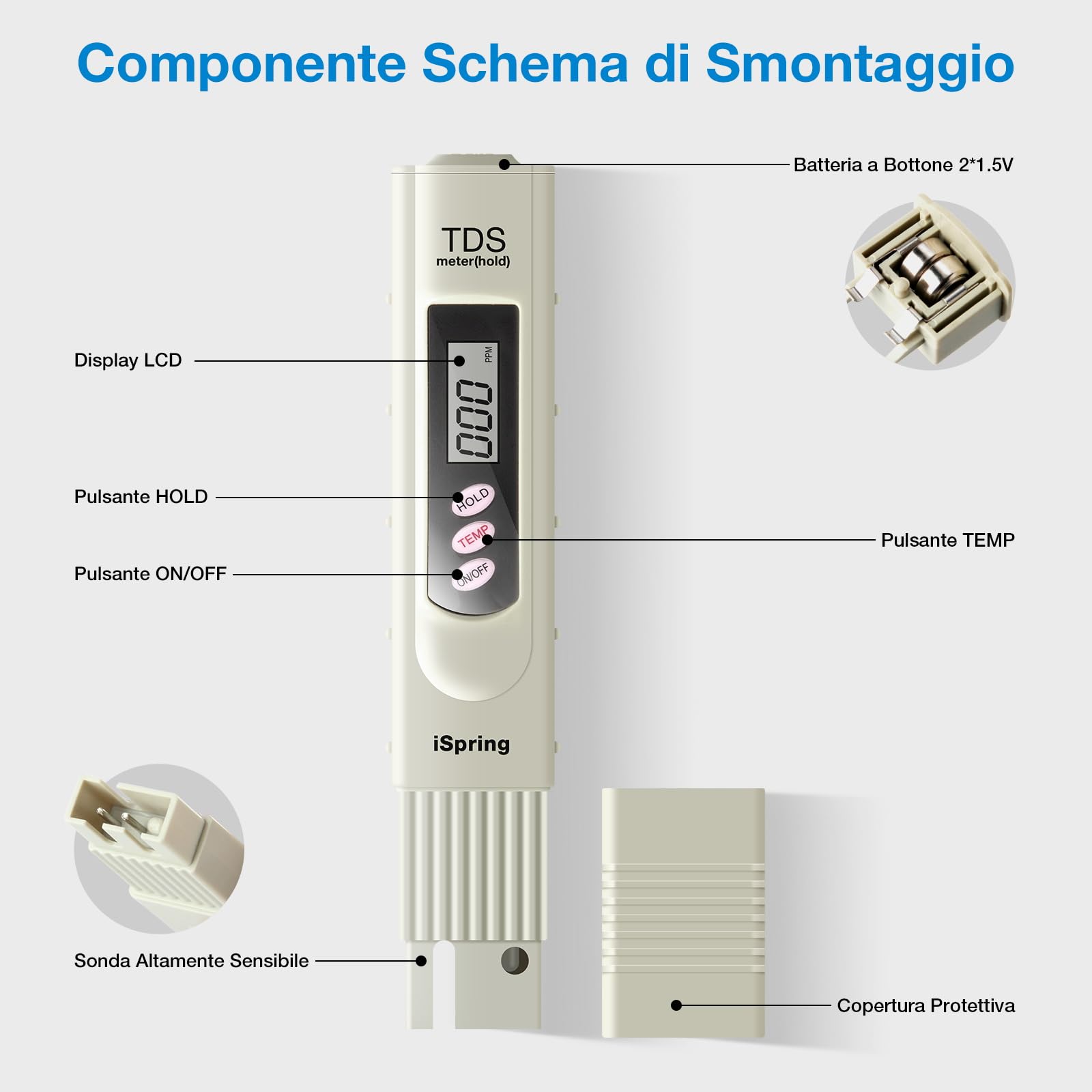 iSpring TDS Misuratore Digitale di Qualità dell'Acqua a 3 Pulsanti con Funzione di Test della Temperatura