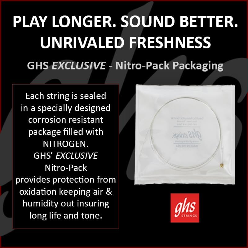 Miniatura 4 de Cuerdas para guitarra clásica 10, blanco negro rojo azul