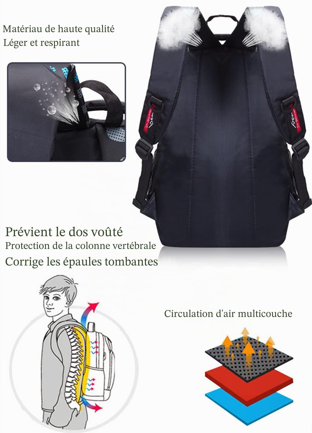 Sac a Dos Garcon Ado Cartable Ecole Sac à Dos College Sac Ados Adolescent École Primaire Scolaire Garçon Impermeable Enfant