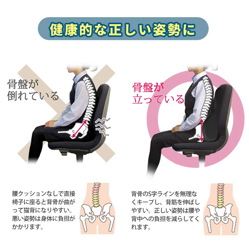 Amazon.co.jp: ADICCO ランバーサポート 低反発 腰クッション 背あて 