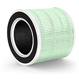 HSIAMEN RP-AP089-F2 Compatible with RENPHO Replacement Filter RP-AP089W RP-AP089B AP-089 AP-089S, H13 True HEPA Filters w/Intercept Coating Improving Moist Conditions, Green 1-Pack