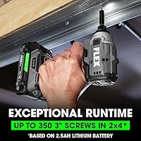 Vista 6 de FLEX FX1331-1A taladro inalámbrico sin escobillas de 24V 1/4-pulgada compacto con modo de tornillo autoperforante, kit con batería de litio de 2.5Ah