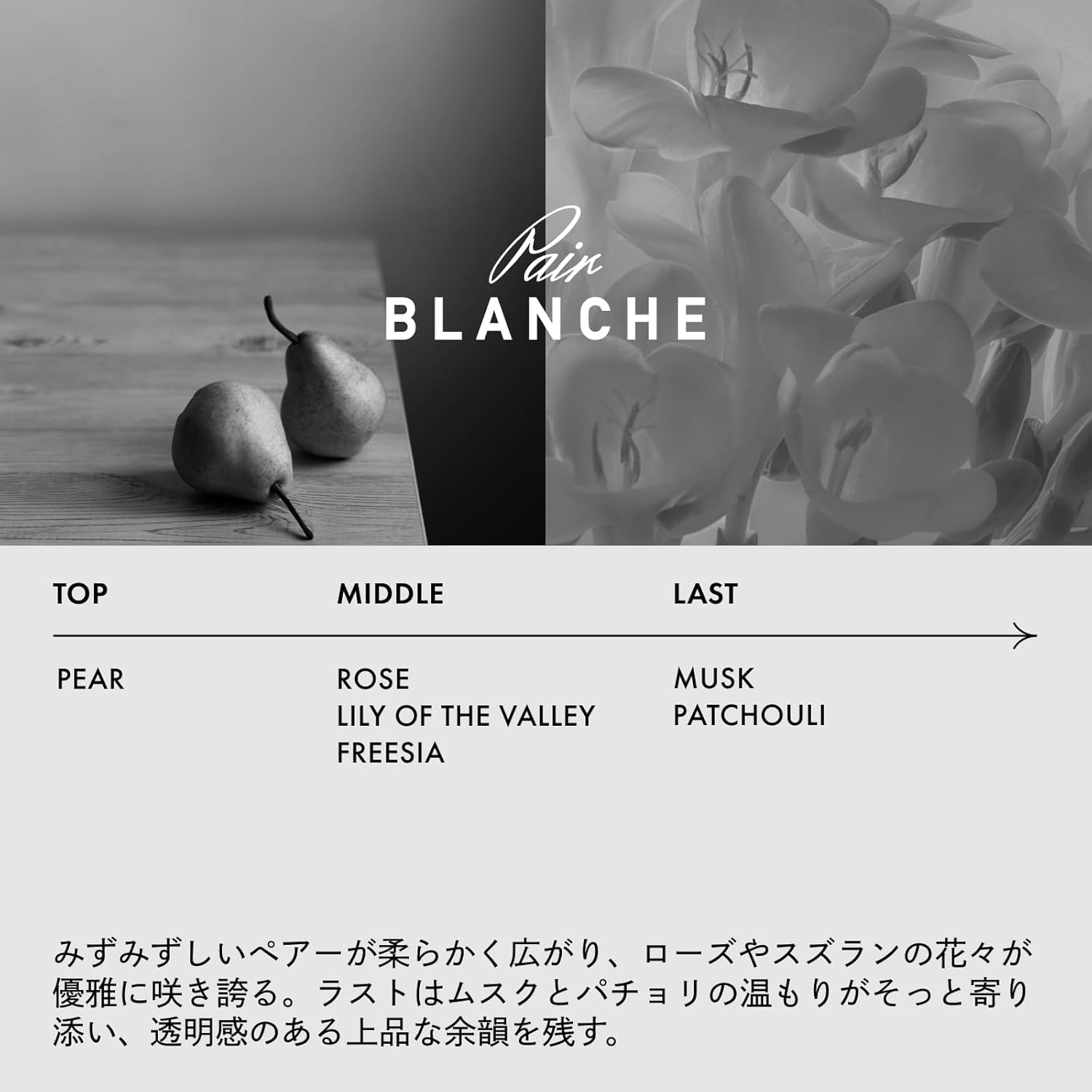 Amazon | LOA EAU DE PARFUM Pear BLANCHE ロア オードパルファム ペア