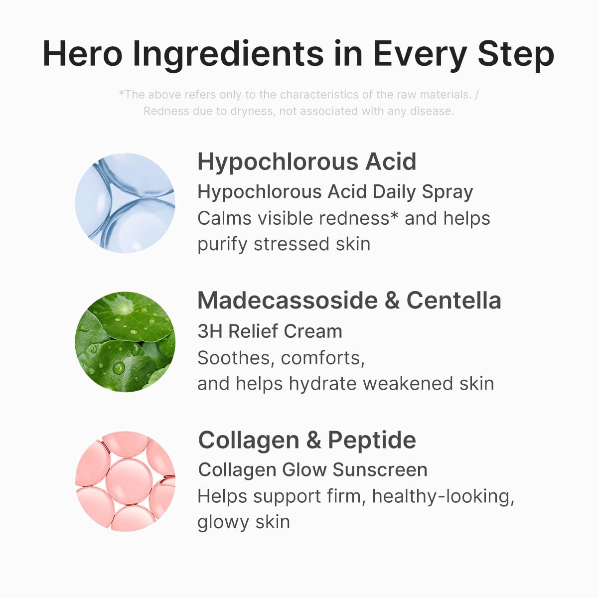 medicube Summer Skincare Travel Kit with HOCl Spray, Relief Cream & SPF 50 Sunscreen